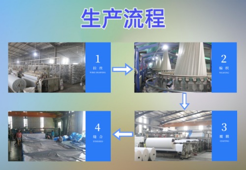 供貨穩(wěn)定、質(zhì)量穩(wěn)定的篷布生產(chǎn)廠家